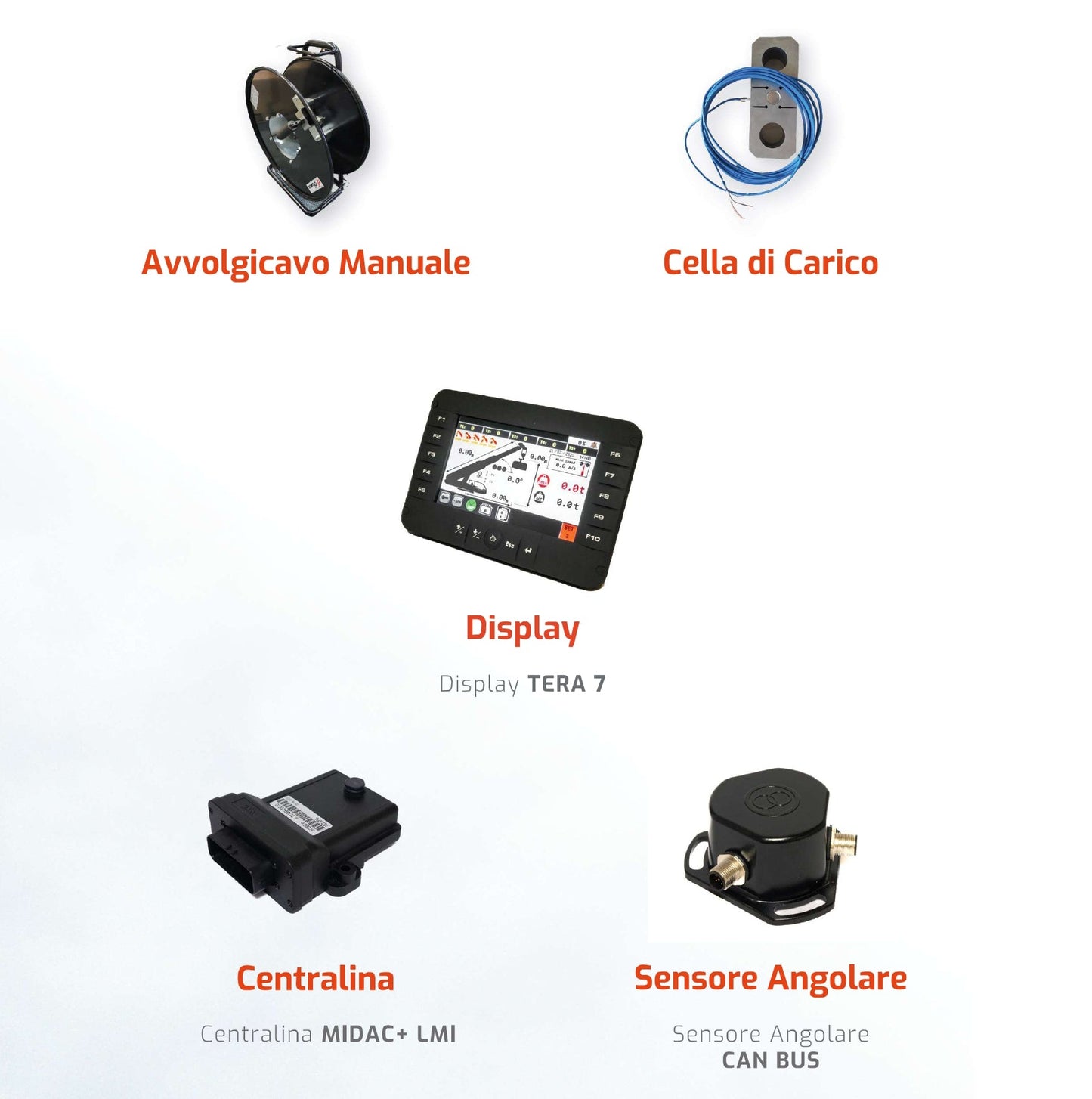 Retofit Kit COMMON LMI avec écran TERA 7