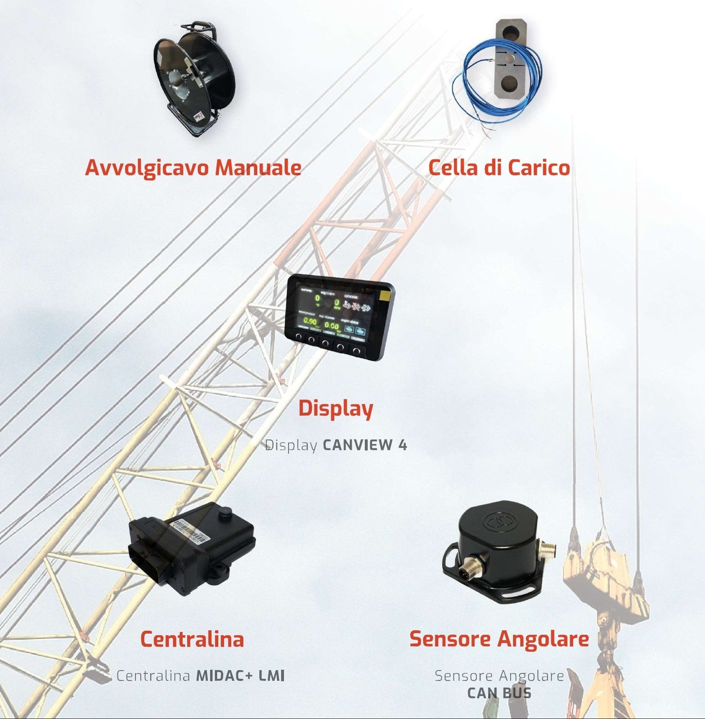 COMMON LMI Retrofit Kit with CAN VIEW 4 Display