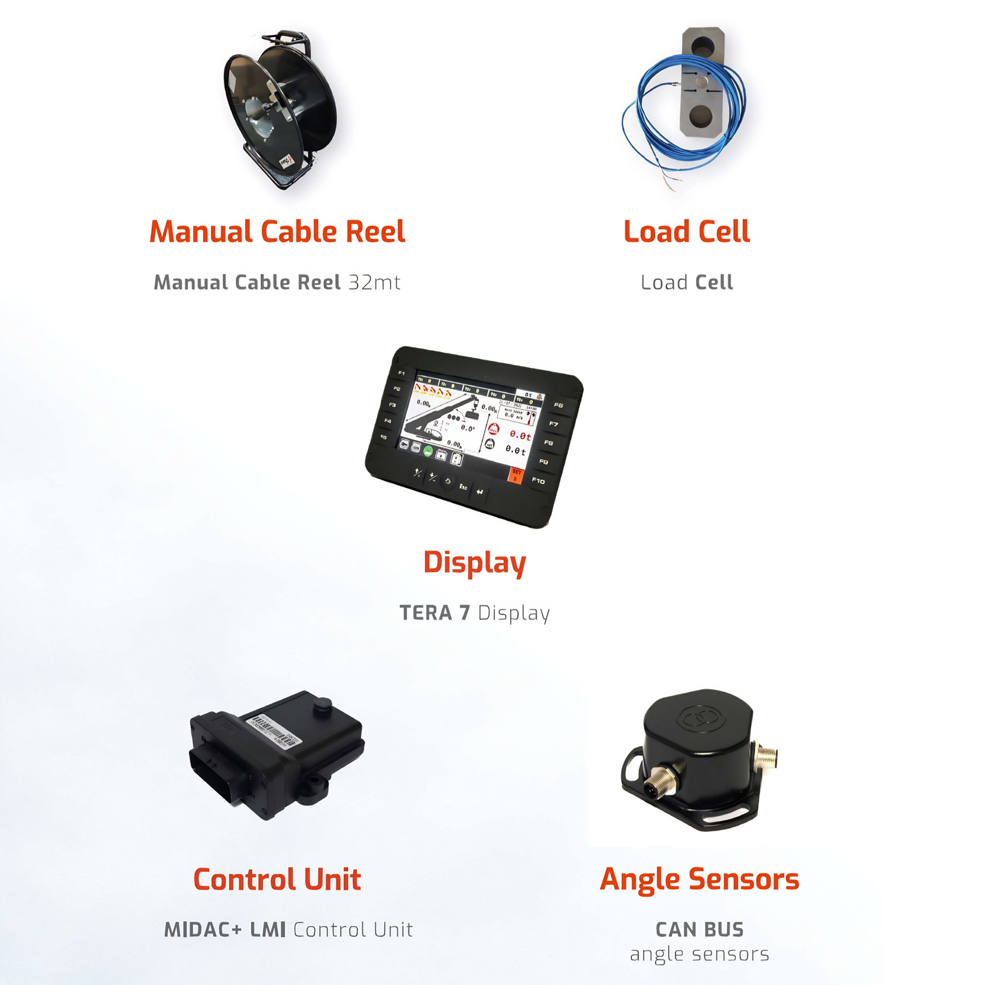 COMMON LMI Retrofit Kit with TERA 7 display