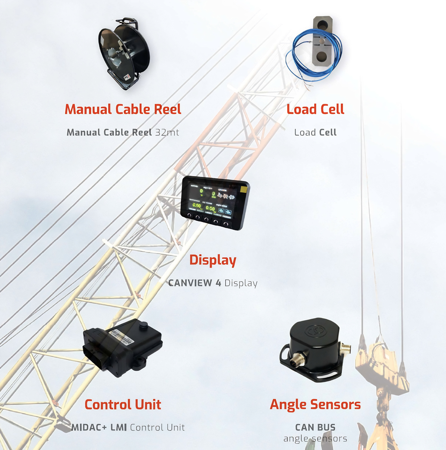 COMMON LMI Retrofit Kit with CAN VIEW 4 Display